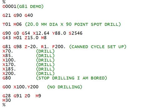 example of cnc programming